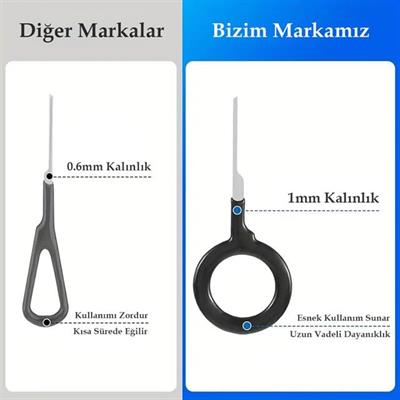 PowerMaster PM-27142 Araç Soket Terminali Sökme Temizleme Seti Takımı (60 Parça)