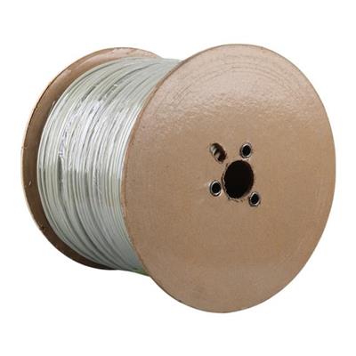 PowerMaster PM-27951 2+1X0.50mm CCA CCTV Kamera Kablosu (500 Metre)