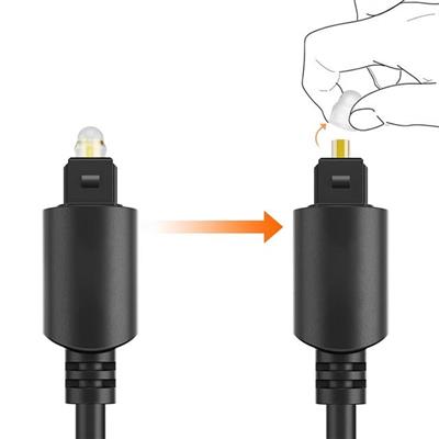 Powermaster PM-3516 Optik Kablo 2 Metre