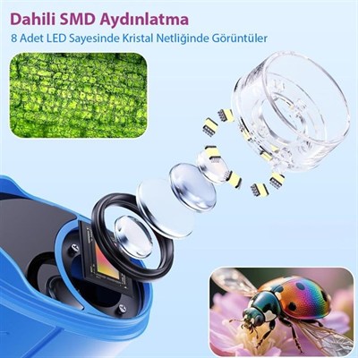 Sunup SN-37895 Çocuklar İçin Dijital Mikroskop 1000x Büyütme, 2.0
