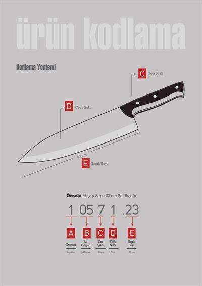 Üstüne Dökme Moblen Saplı Kırmalı Kasap Bıçağı 12 cm No.0 Hulusi Bıçak 30mm X 120mm X 2.5mm 10169.12
