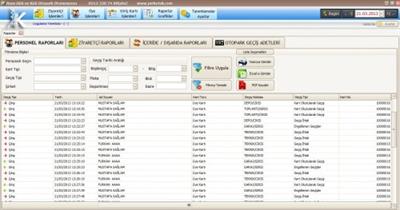 AVAX OGS-HGS SİSTEMİ Otopark ve Site Giriş Çıkış Kontrol Programı