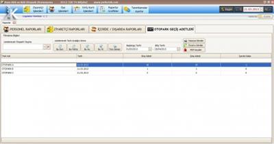 AVAX OGS-HGS SİSTEMİ Otopark ve Site Giriş Çıkış Kontrol Programı