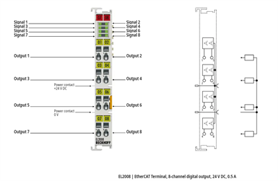 Beckhoff EL2008 8 Kanallı Dijital Çıkış Terminali 24 V Dc, 0,5 A