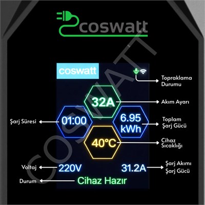 Coswatt CS-P1-32A-08 7,4 kW 32 A 8 m Taşınabilir Tip 2 EV Şarj Cihazı