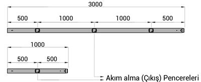 EAE 3025046 KAM 0204-STD-25 A DÜZBOY BUSBOR-4 PENCERE-4W
