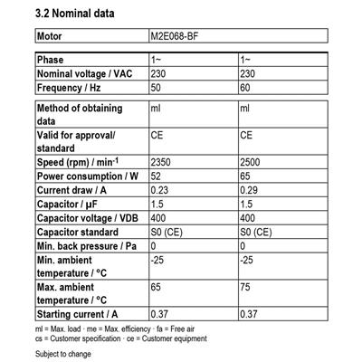 EbmPapst R2E190-RA26-05 Pano Klima Fanı | 230V Radyal Fan | IP44 