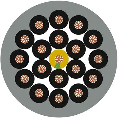 Etk 4X1 mm YSLY-JZ Kontrol Kumanda  Kablosu