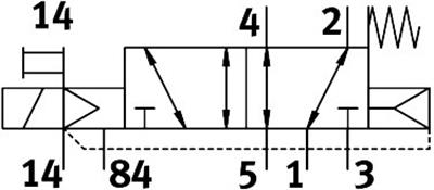 Festo 566448 Selenoid valf VUVG-B10A-M52-RZT-F-1P3