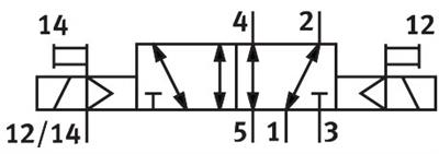 Festo 566467 VUVG-L10-B52-ZT-M5-1P3 Selenoid valf