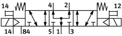 Festo 566494 VUVG-B10-P53U-ZT-F-1P3 Selenoid valf