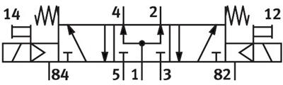 Festo 575253 VUVS-L20-P53U-MD-G18-F7 Selenoid valf 