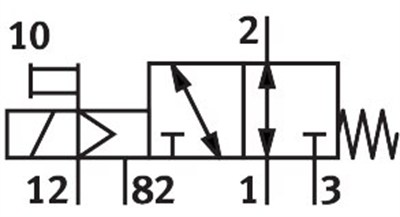 Festo 575489 VUVS-L25-M32U-MZD-G14-F8 Selenoid valf 