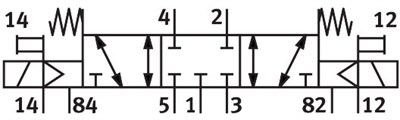 Festo 575524 VUVS-L25-P53C-MZD-G14-F8 Selenoid valf 