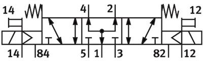 Festo 575688 VUVS-L20-P53U-MZD-G18-F7 Selenoid valf 