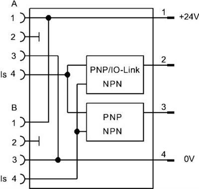 Festo 8035556 Sinyal dönüştürücü SCDN-2A-EC4-PNLK-L1