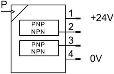 Festo 8134892 Basınç sensörü SPAN-B11R-G18M-PN-PN-L1