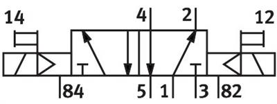 Festo 8192989 VUVS-L25-B52-D-G14-FN Selenoid Valf | Orijinal Festo
