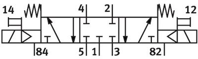 Festo 8192994 VUVS-L25-P53C-MD-G14-FN Selenoid valf 