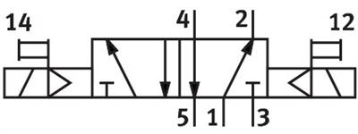 Festo - VSNC-F-B52-D-N14-F8