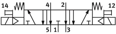 Festo - VSNC-F-P53E-MD-N14-F8