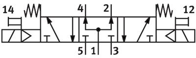 Festo - VSNC-F-P53U-MD-N14-F8