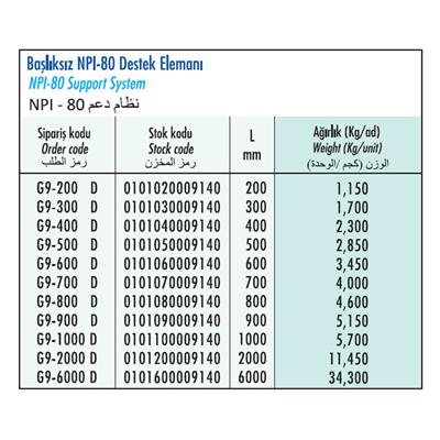 Gersan G9-1000 D BAŞLIKSIZ NPI-80 DEMİRİ L=1000mm