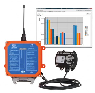 HBC Kullanıcı Tanıma ve Data Logger | Vinç Kumanda Akıllı Özellik
