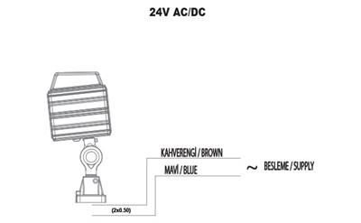 Mucco SNT-MK1 Makina Aydınlatma Lambası 24V AC/DC