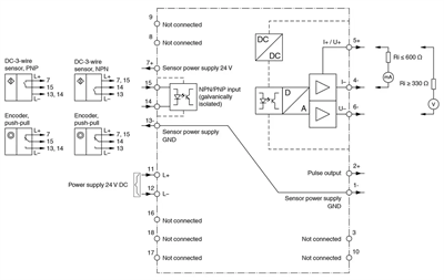 Pepperl+Fuchs KFU8-FSSP-1.D-Y322444 | Frequency Voltage/Current Converter 40 kHz