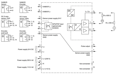 Pepperl+Fuchs KFU8-FSSP-1.D Frequency Voltage/Current Converter