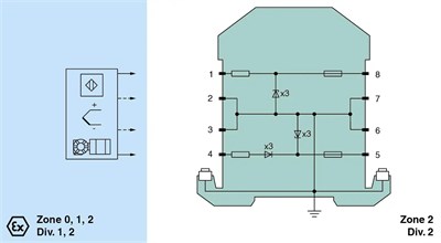 Pepperl+Fuchs Z787 16139 2 Kanallı 26,5 V DC Pozitif Polarite Zener Bariyer