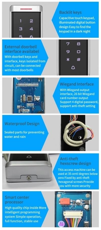 PERKOTEK 55 RP Metal Su Geçirmez Dış Mekan Kart Okuyucu IP65