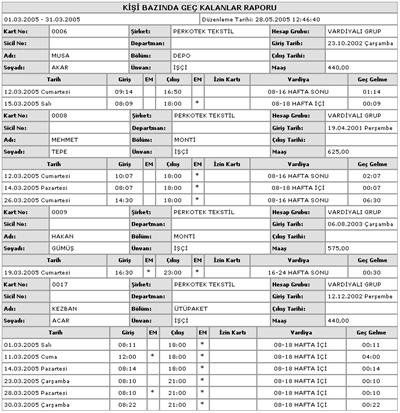Perkotek Personel Takip Programı