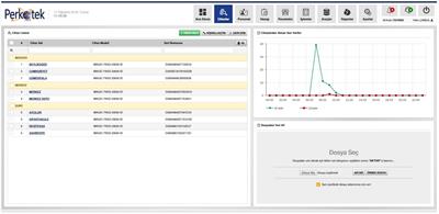 PERKOTEK WEBPDKS Senelik Kiralama
