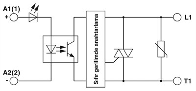 Phoenix Contact 1032919 ELR 1-SC-24DC/600AC-20 – Tek Fazlı Solid-State Kontaktör 24 V DC / 20 A