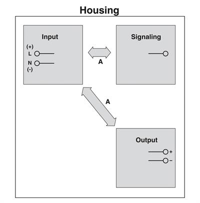 Phoenix Contact 1066703 QUINT4-PS/12-24DC/24DC/1.3/SC - DC/DC dönüştürücü