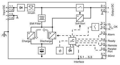 Phoenix Contact- 1076858 QUINT4-CAP/24DC/20/16KJ/EC - Kapasite modülü