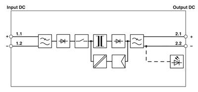 Phoenix Contact 1107892 TRIO-PS-2G/1500DC/24DC/1.5 – DC/DC Güç Kaynağı