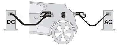 Phoenix Contact 1396518 CHARX PT2C-DC375-5,0MES00P - DC Şarj Kablosu 375 kW CCS Tip 2