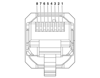 Phoenix Contact 1404367 VS-M12FSBPS-IP20-93B/0,5 – PROFINET CAT5 Ağ Kablosu, 0,5 m