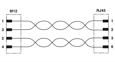 Phoenix Contact 1404367 VS-M12FSBPS-IP20-93B/0,5 – PROFINET CAT5 Ağ Kablosu, 0,5 m