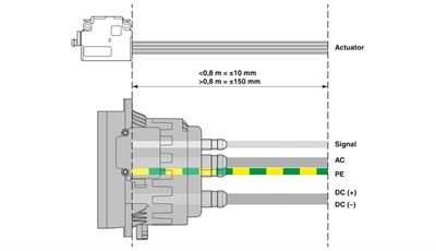 Phoenix Contact 1720108 CHARX T2HBI24 - AC/DC Araç Şarj Girişi, CCS Tip 2, 325 kW