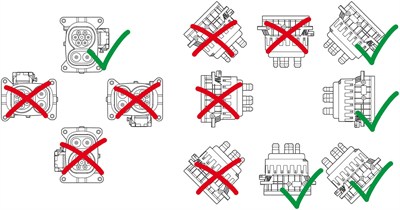 Phoenix Contact 1720108 CHARX T2HBI24 - AC/DC Araç Şarj Girişi, CCS Tip 2, 325 kW
