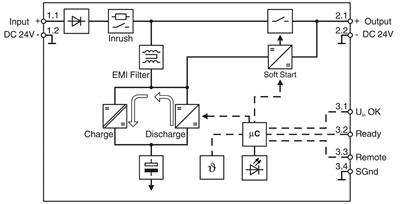 Phoenix Contact –2320526 QUINT4-CAP/24DC/3.8/1KJ/PT - Kapasite modülü