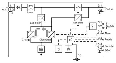 Phoenix Contact –2320539 QUINT4-CAP/24DC/5/4KJ - Kapasite modülü
