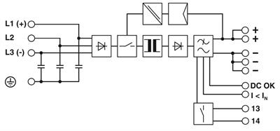 Phoenix Contact 2320924 QUINT-PS/3AC/24DC/20/CO | 24V 20A 3 Faz Endüstriyel Güç Kaynağı | SFB Teknolojisi | Koruyucu Kaplamalı | 2320924