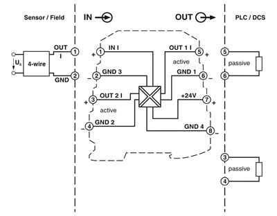 Phoenix Contact 2810829 MINI MCR-BL-I-2I - Sinyal çiftleyici