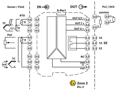 Phoenix Contact 2811394 MACX MCR-T-UI-UP - Sıcaklık ölçüm transdüseri