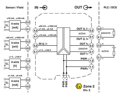 Phoenix Contact 2811446 MACX MCR-UI-UI-NC - Sinyal çevirici